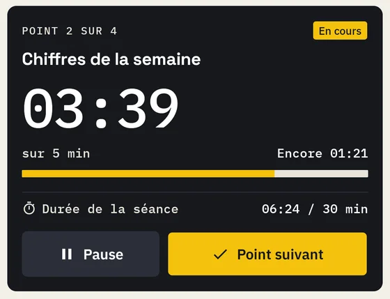 Chronomètre d’une séance en cours : point 2 sur 4, « Chiffres de la semaine », 03:39 écoulées sur 5 minutes, encore 01:21, durée de la séance 06:24 sur 30 minutes, boutons Pause et Point suivant.