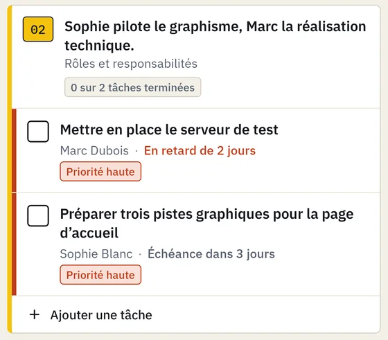 Décision numéro 2 d’une séance de lancement avec ses deux tâches : responsable, échéance, retard de deux jours signalé en rouge et priorité haute.